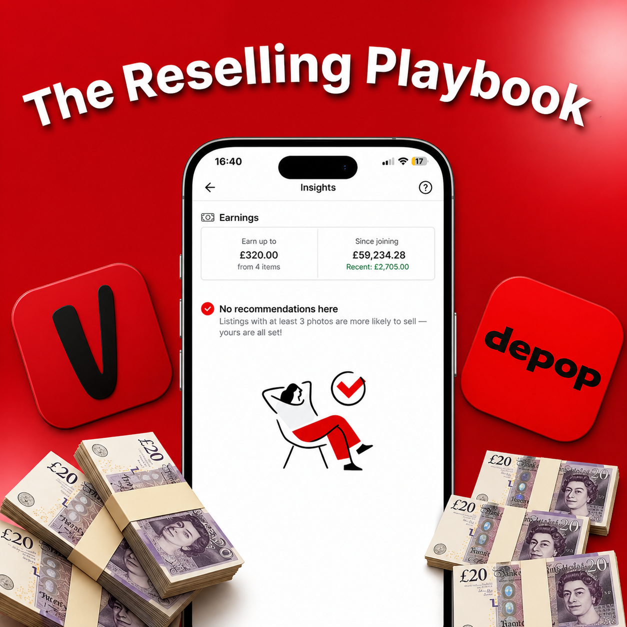 The Reselling Playbook
